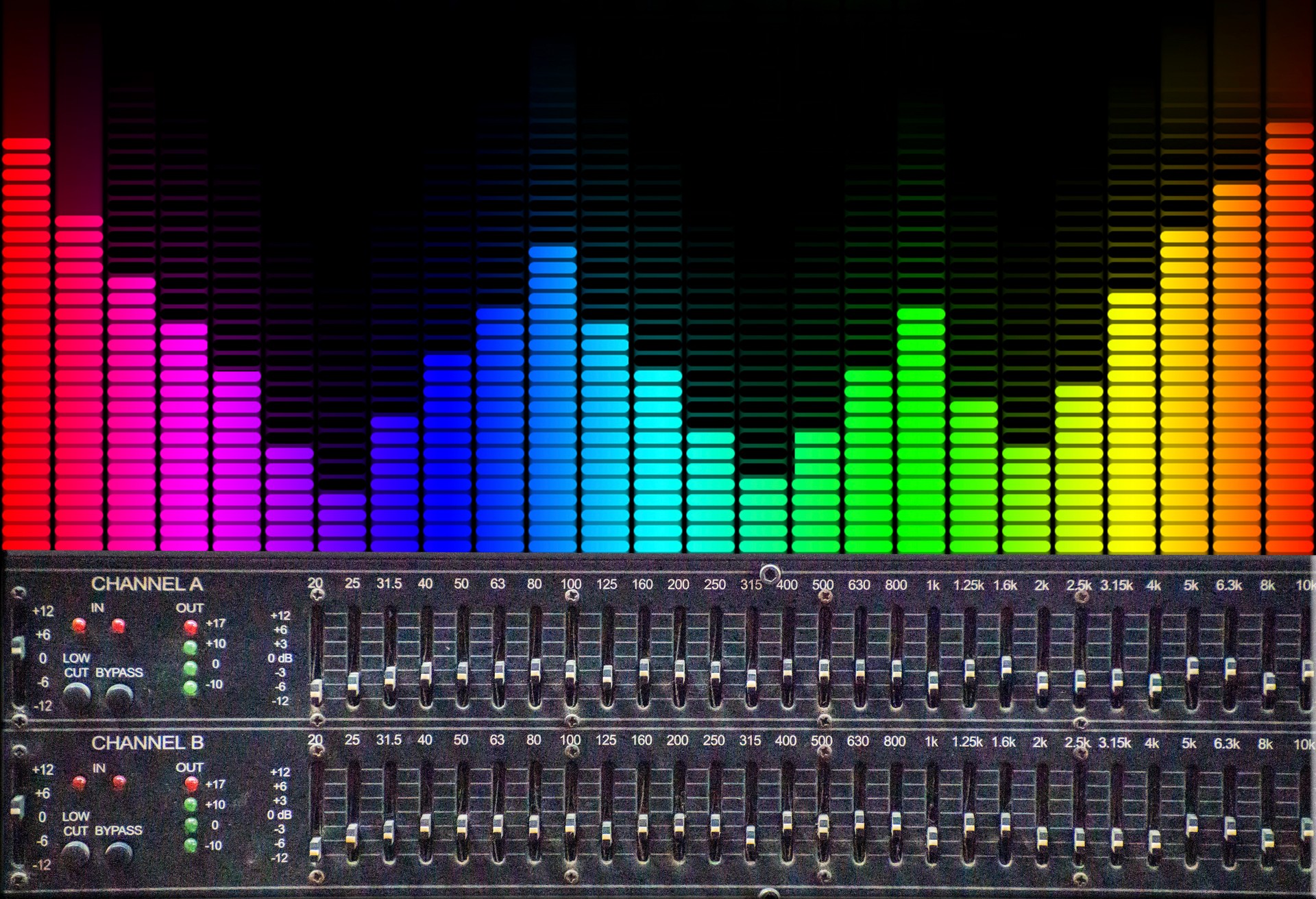 Sound frequency